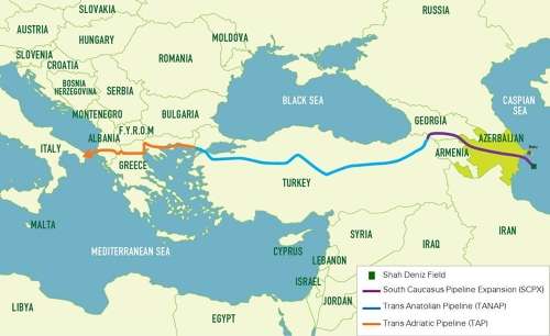 土耳其加強了歐洲的能源安全