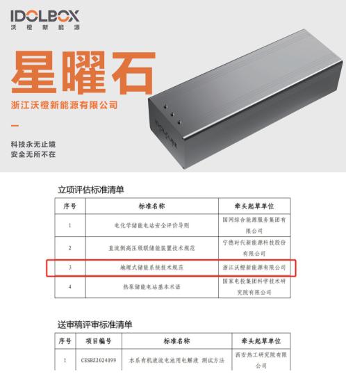 全國首個地埋式儲能項目落地，沃橙新能源開啟儲能3.0時代，重新定義儲能安全！