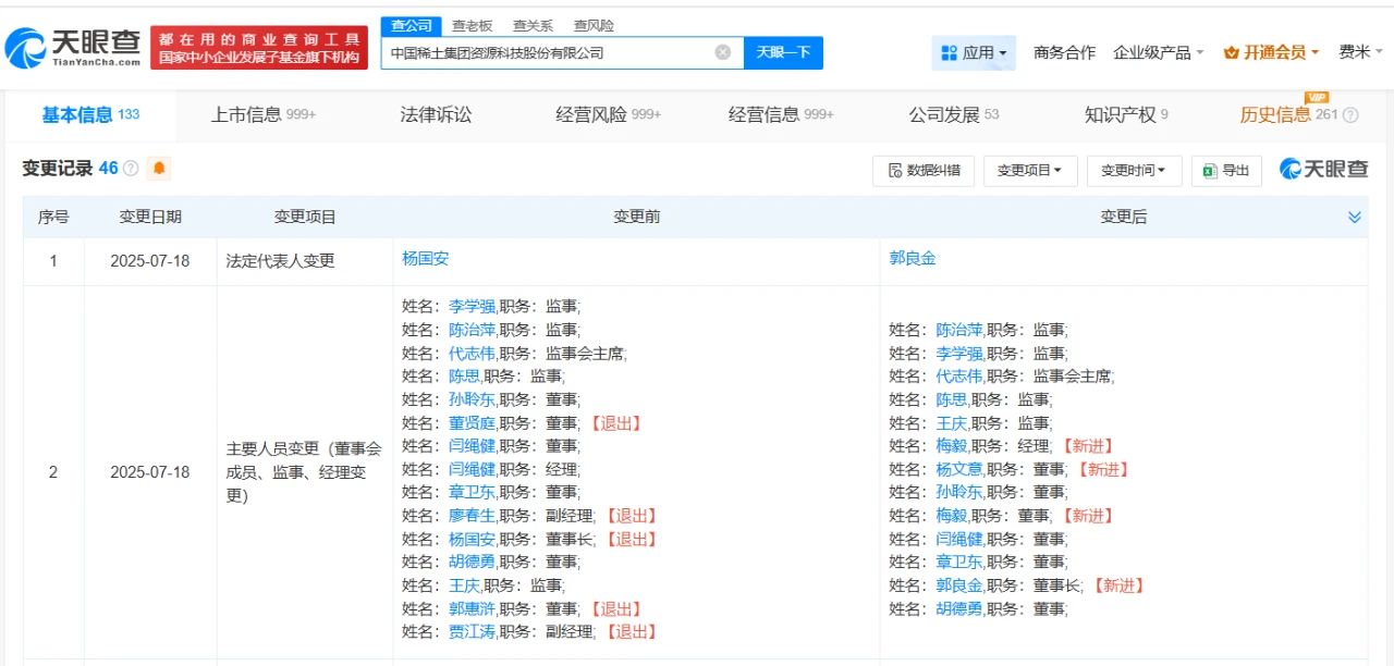 郭良金任中國(guó)稀土董事長(zhǎng)