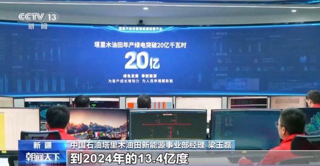塔里木油田光伏發電量突破20億度